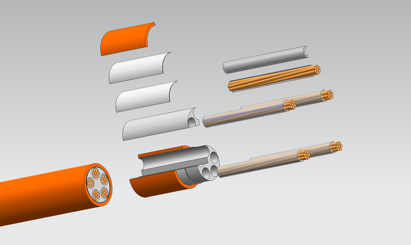 BBTRZ4*95+1*50隔離型柔性礦物絕緣防火電纜